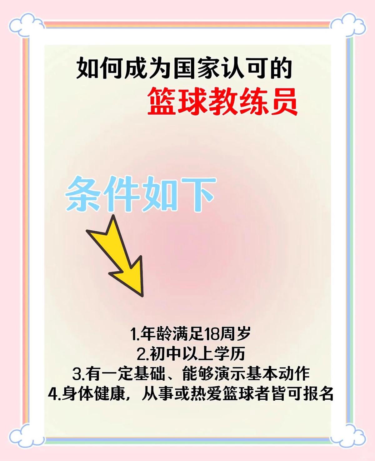 为什么我的篮球罚球总是不进?_1
